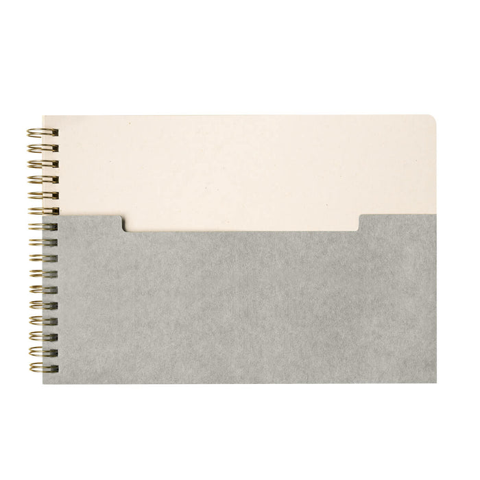 LIBRETA APPEL
