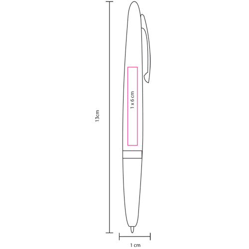Kangri pen