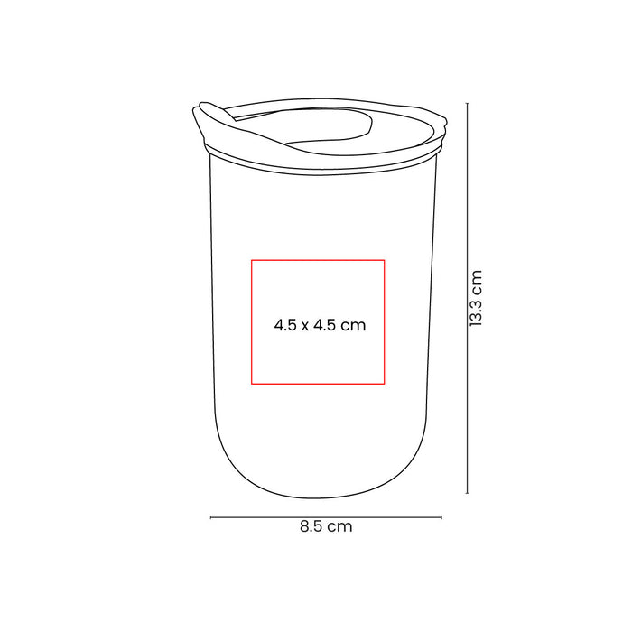 LATE THERMO
