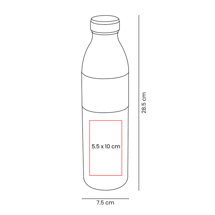 THERMO AIMANT