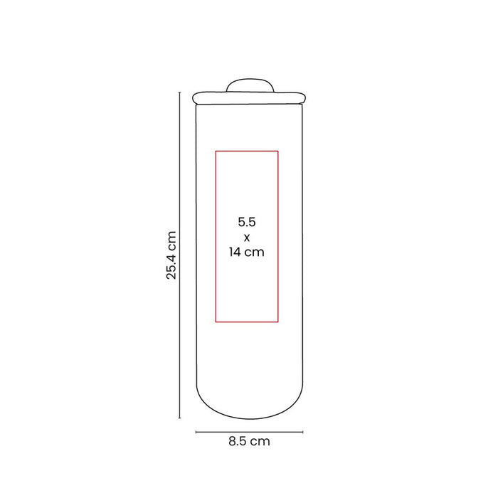 TERMO AELO vector